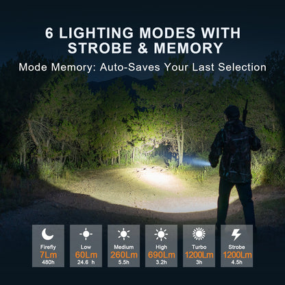Huntsman XLT- 1,250 Lumen Long Throw Spot Light