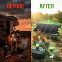200 Watt Portable Solar Panel, 23.5% High Efficiency 200W Foldable Solar Panel Charger IP67 Waterproof Solar Panel Kit W/Dc XT60 MC4 Anderson Output for Home Farm Camping RV Power Station — Before & After