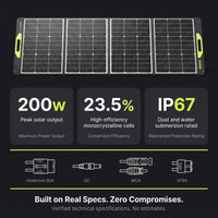 200 Watt Portable Solar Panel, 23.5% High Efficiency 200W Foldable Solar Panel Charger IP67 Waterproof Solar Panel Kit W/Dc XT60 MC4 Anderson Output for Home Farm Camping RV Power Station — Results & Stats