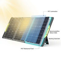 200 Watt Portable Solar Panel, 23.5% High Efficiency 200W Foldable Solar Panel Charger IP67 Waterproof Solar Panel Kit W/Dc XT60 MC4 Anderson Output for Home Farm Camping RV Power Station — How It Works