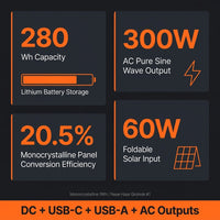 300-Watt Portable Solar Generator W/ Foldable 60-Watt Monocrystalline Solar Panel and 280Wh for Camping, RV, Outdoor Use — Results & Stats