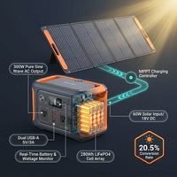 300-Watt Portable Solar Generator W/ Foldable 60-Watt Monocrystalline Solar Panel and 280Wh for Camping, RV, Outdoor Use — How It Works
