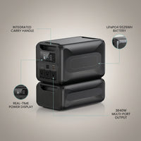 5529Wh Solar Generator, 3840W Output Power Station Lifepo4 Battery Generator Combo for Home Backup — infographic