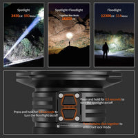 B400 Rechargeable Flashlights 16000 High Lumens, 3280Ft Long Range, Super Bright LED Flashlight Type C Charged, 6 Modes Long Lasting 210 Hours, IPX8 Waterproof for Emergencies, Camping