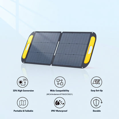 VS110 Portable Solar Panel 110W,19V Foldable Solar Panel with 23% High Efficiency,Ip67 Waterproof & Adjustable Kickstands for Home, Camping, RV, Outdoor Adventures