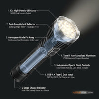 B400 Rechargeable Flashlights 16000 High Lumens, 3280Ft Long Range, Super Bright LED Flashlight Type C Charged, 6 Modes Long Lasting 210 Hours, IPX8 Waterproof for Emergencies, Camping — How It Works