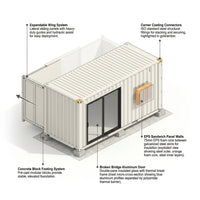 Luxury Villa Casa Ready Made Prefabricated 20 40 Ft Expandable Container House 2 3 4 5 Bedrooms Prefab Portable Mobile Tiny Home — How It Works